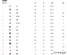 东部半决赛 篮网vs雄鹿g5 下半场录像回放 东部半决赛 篮网vs雄鹿g5 下半场录像回放